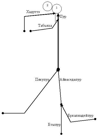 ГрПур.JPG
