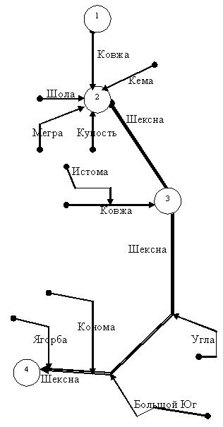 ГрШексна.JPG