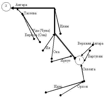 ГрАнгара.JPG