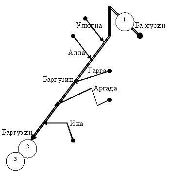 ГрБаргузин.JPG
