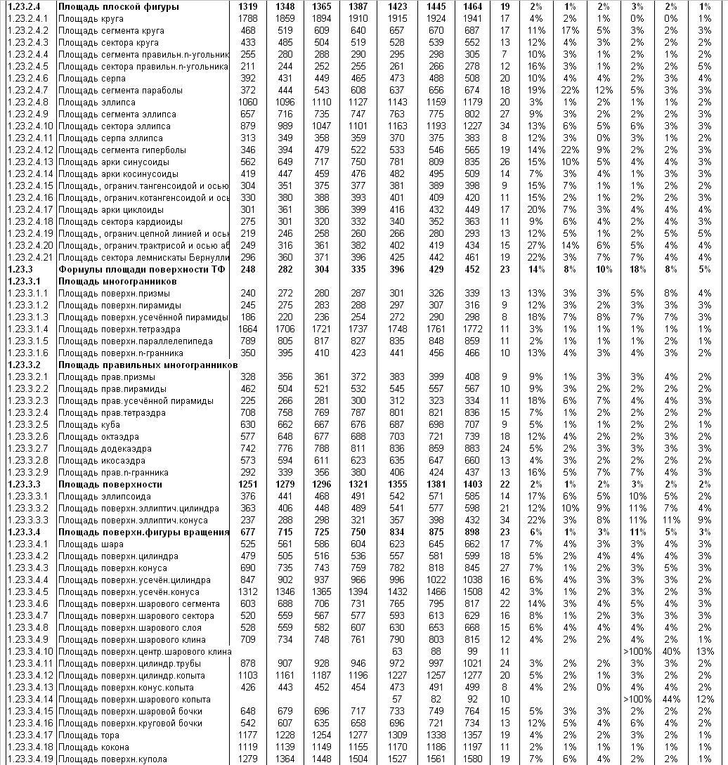 СТ406.JPG