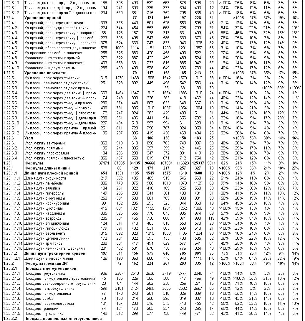 СТ605.JPG