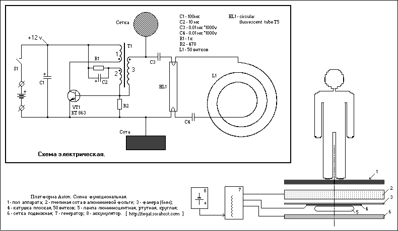 Файл:Antigravity platform-6.png