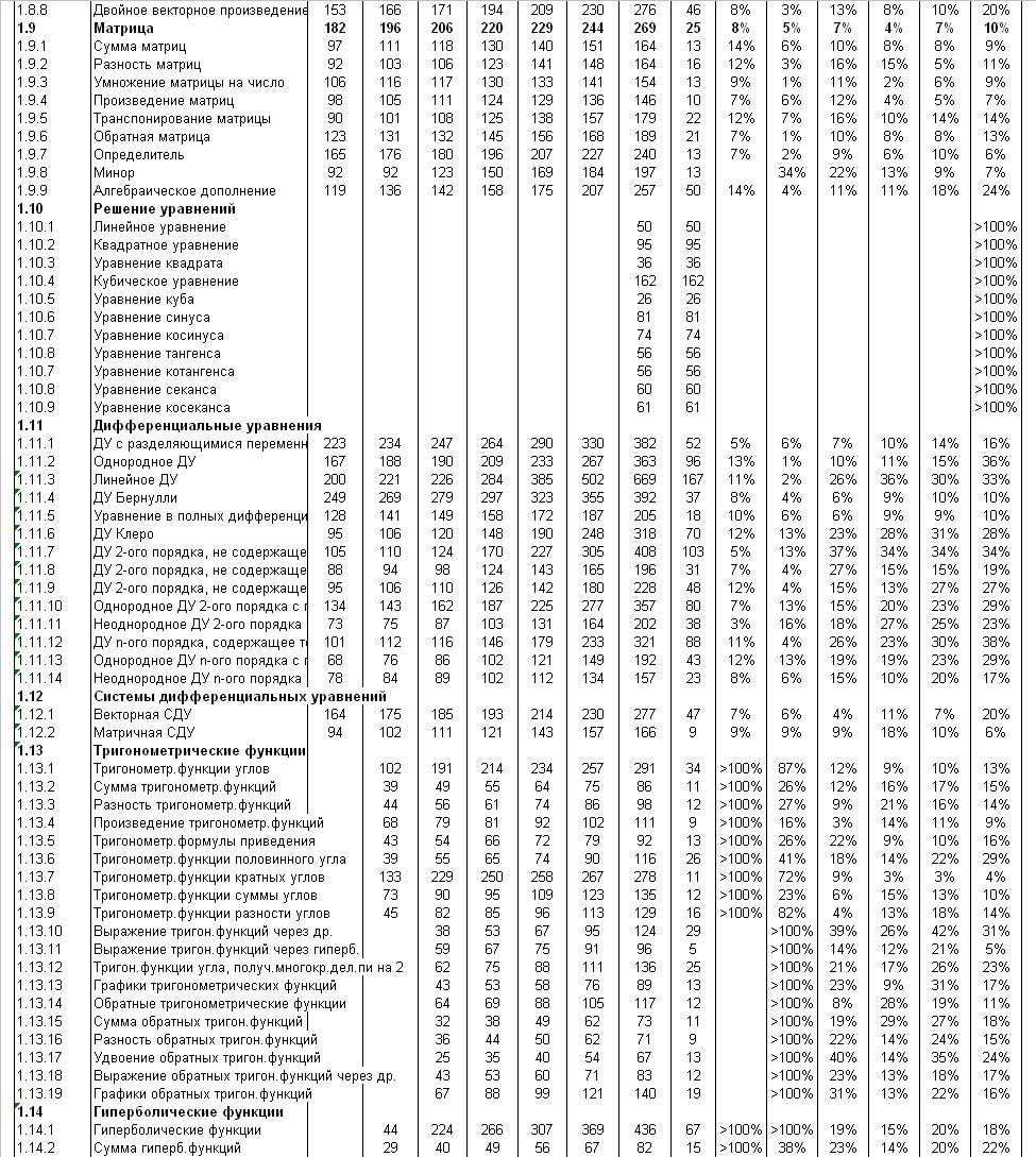 СТ203.JPG