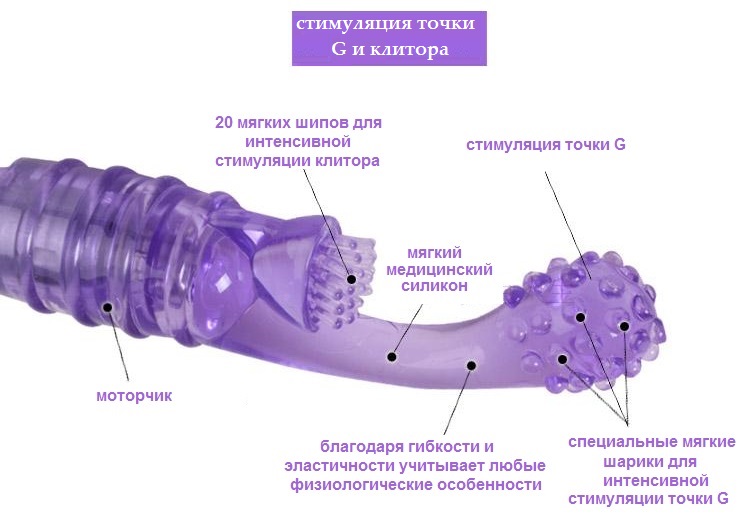 Файл:Female masturbation-11.jpg