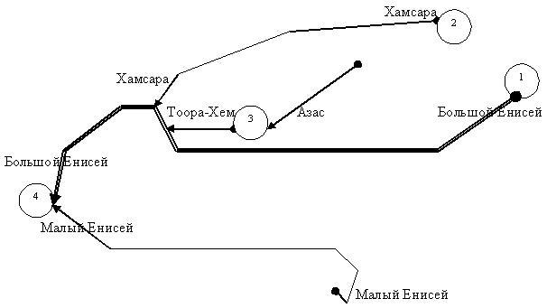 ГрБЕнисей.JPG