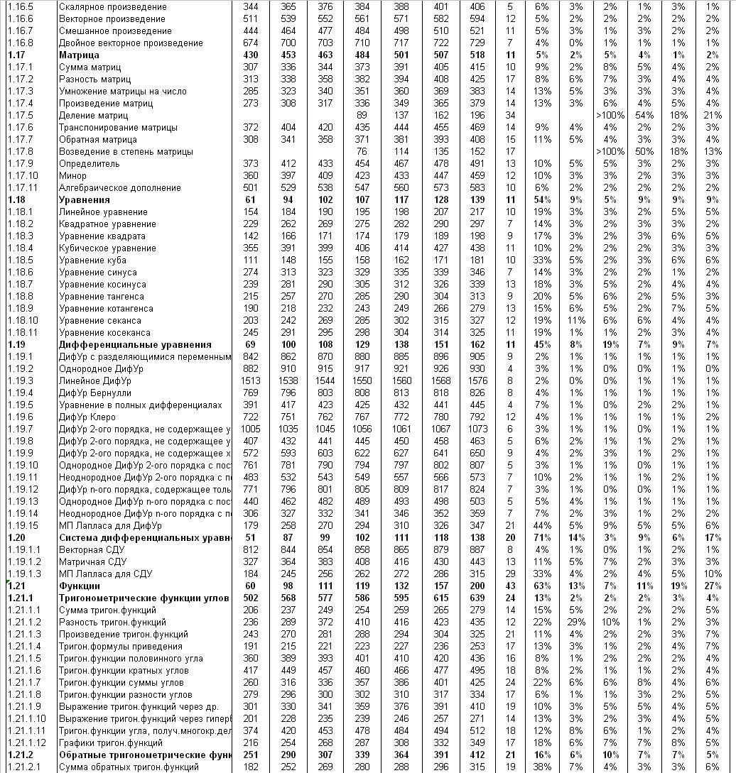СТ403.JPG