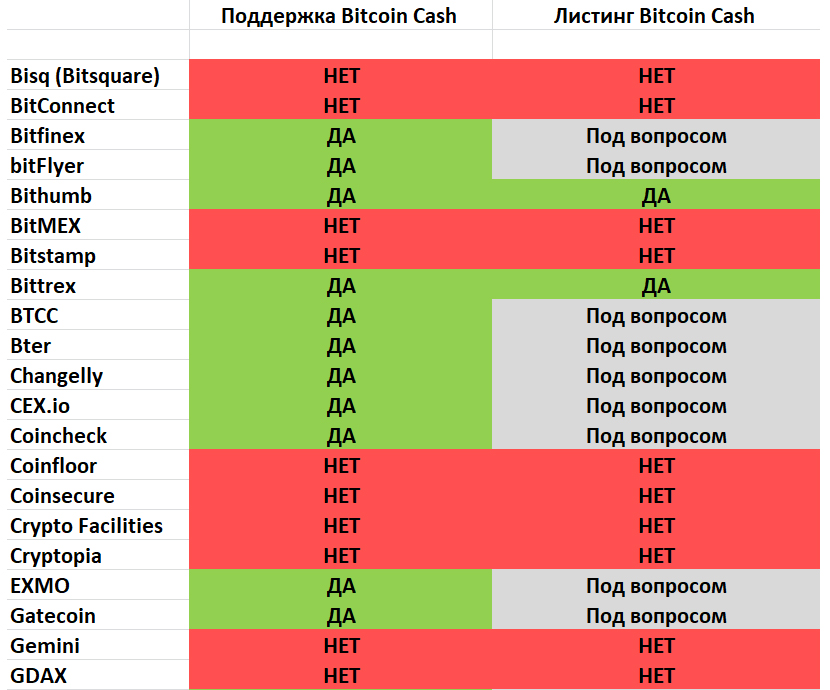 Bitcoin-hardfork.jpg