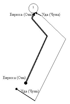ГрБирюса.JPG