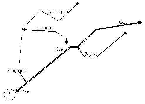 ГрСок.JPG