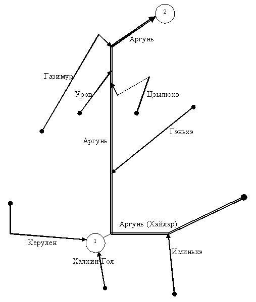 ГрАргунь.JPG