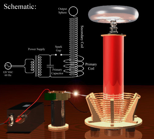 Файл:Tesla transformator-8.jpg