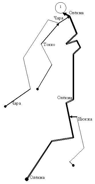 ГрОлёкма.JPG
