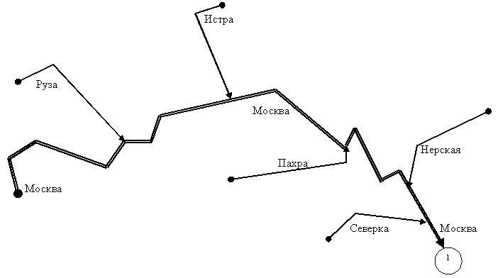 ГрМосква.JPG