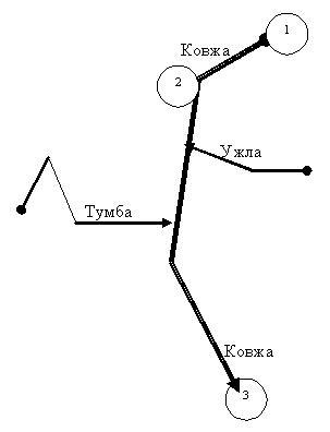 ГрКовжа.JPG