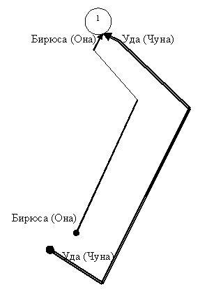 ГрУда.JPG