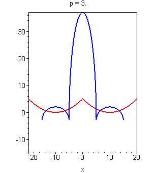 Math porn 1.gif