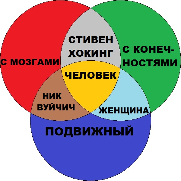 Файл:Аморал.jpg