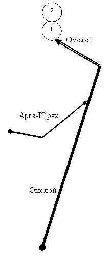 ГрОмолой.JPG