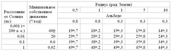 Planetar table.jpg