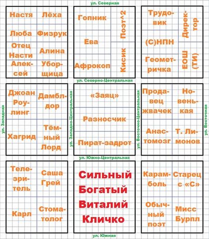 Файл:Клетка.jpg