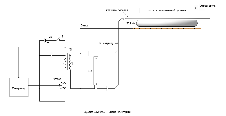 Файл:Antigravity platform-7.png