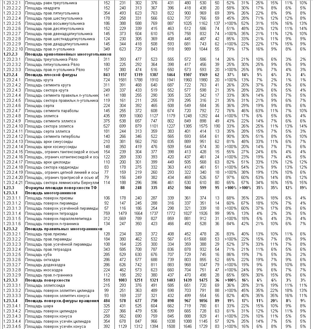 СТ606.JPG