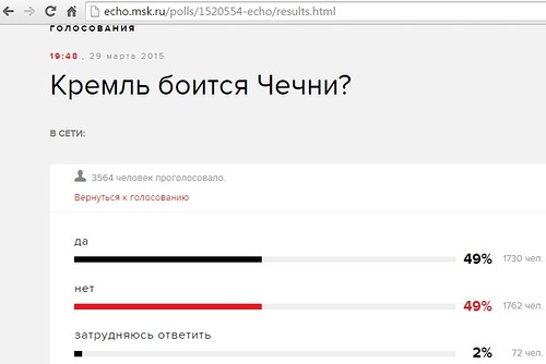 Файл:Сосущий опрос.jpg