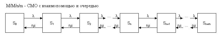 СМО50.JPG