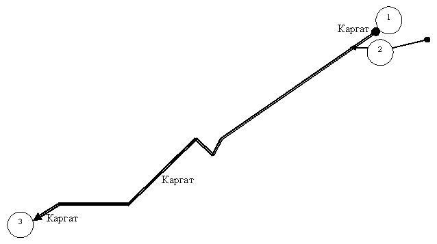 ГрКаргат.JPG