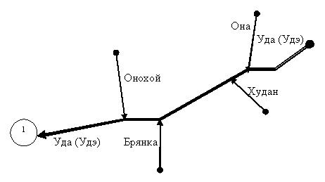 ГрУда3.JPG