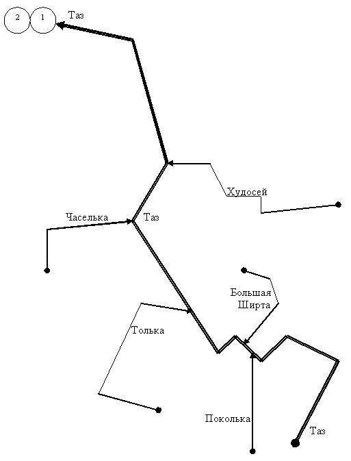 ГрТаз.JPG