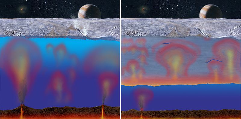 Файл:Europa volcanism.jpg