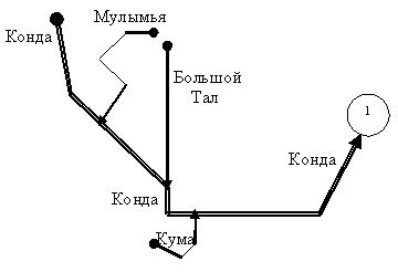 ГрКонда.JPG