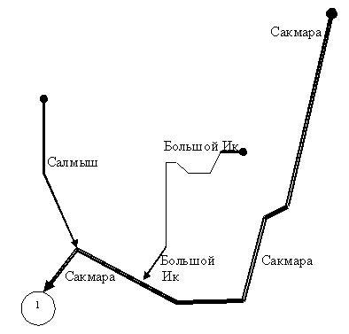 ГрСакмара.JPG