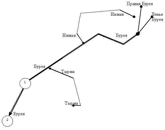 ГрБурея.JPG