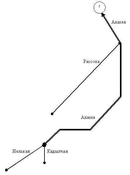 ГрАлазея.JPG