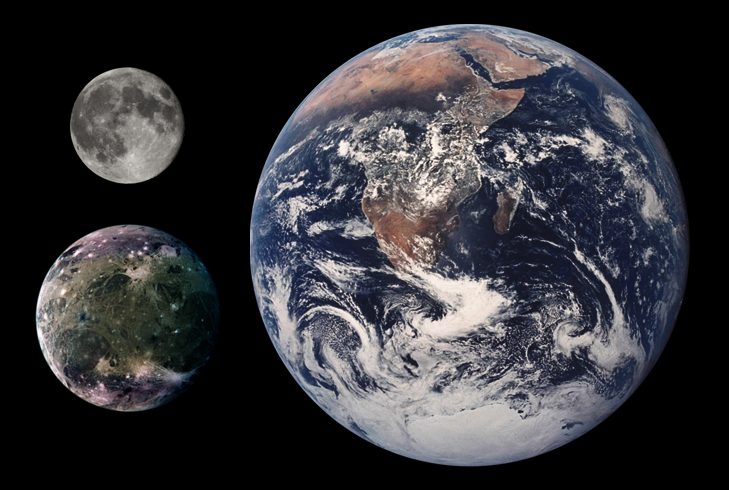 Файл:Ganymed Earth Moon Comparison.png