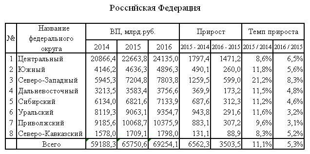 ВВП00.JPG