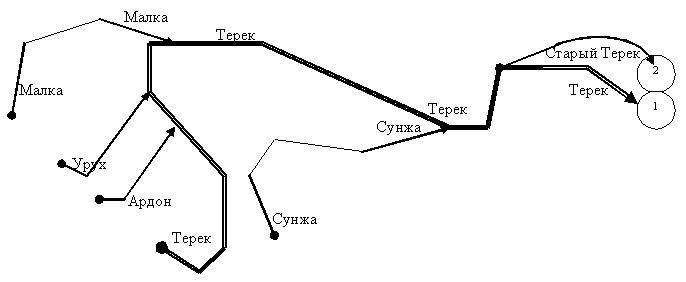 ГрТерек.JPG