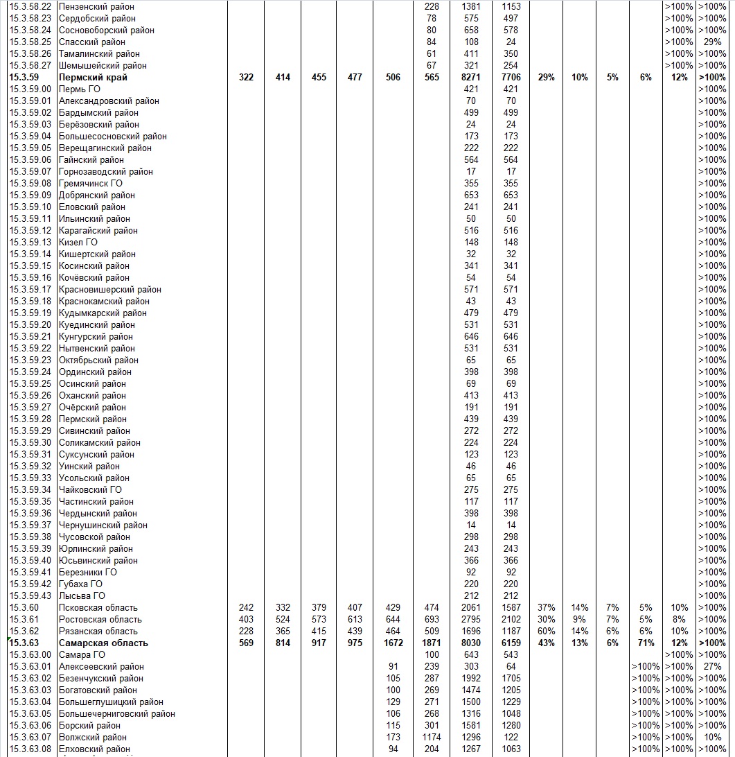 СТ719.jpg