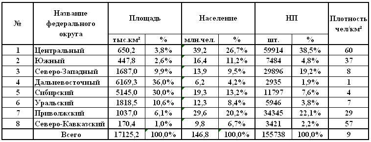ФО01.JPG