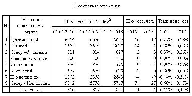 Плот00.JPG