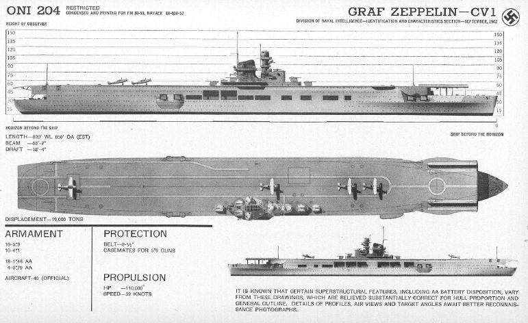 Файл:Graf-Zeppelin-1.jpg