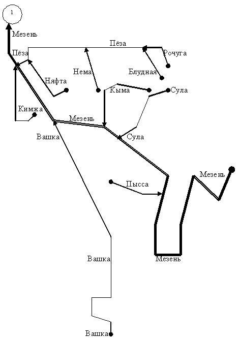 ГрМезень.JPG