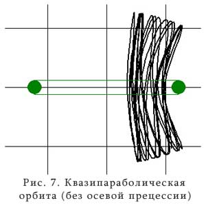 Файл:Parabola.jpg