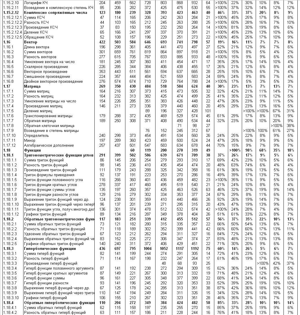 СТ603.JPG