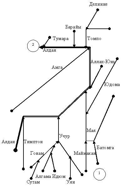 ГрАлдан.JPG