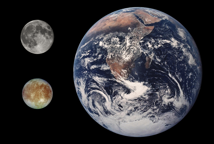 Файл:Europa Earth Moon Comparison.png