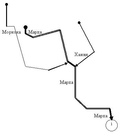 ГрМарха.JPG